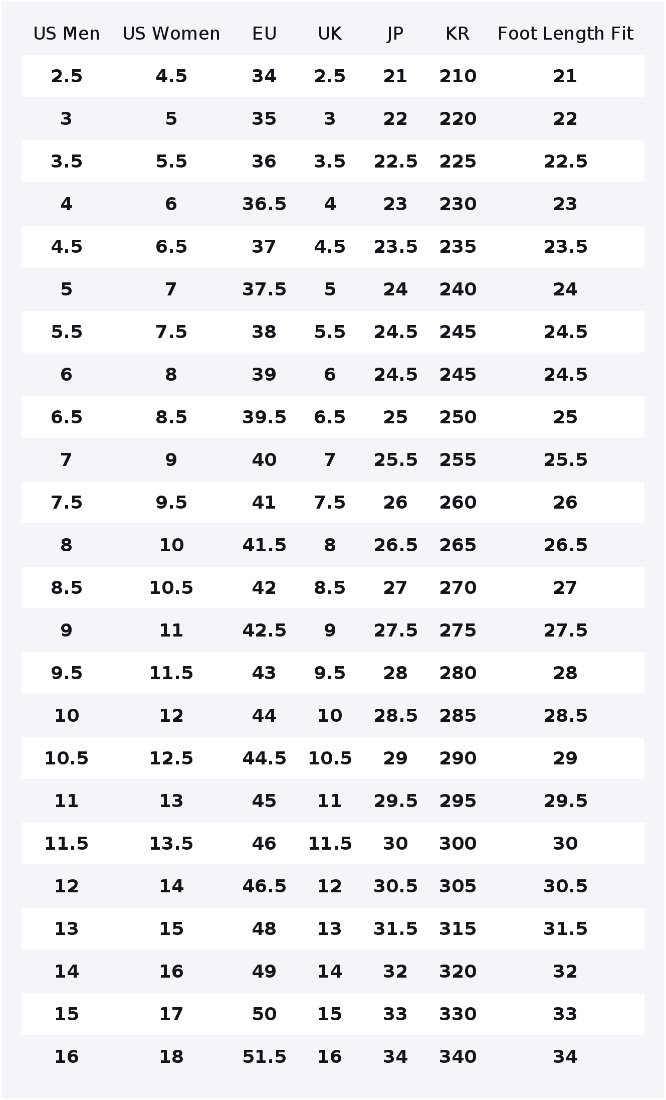 รองเท้าลำลอง Converse Chuck Ta - Converse Shoes Chuck Taylor All Star บทวิจารณ์และราคา